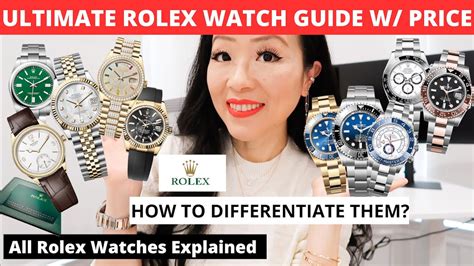 rolex casual watch price|all Rolex models and prices.